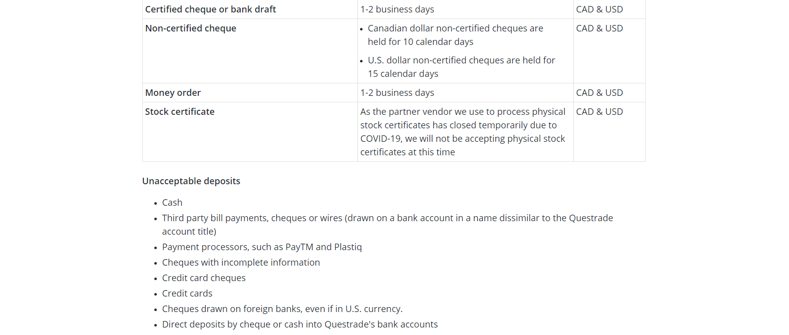 Questrade Review deposit and withdrawal options Questrade Review deposit and withdrawal options